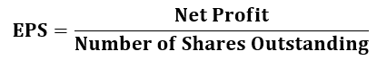 Earnings Per Share Equation